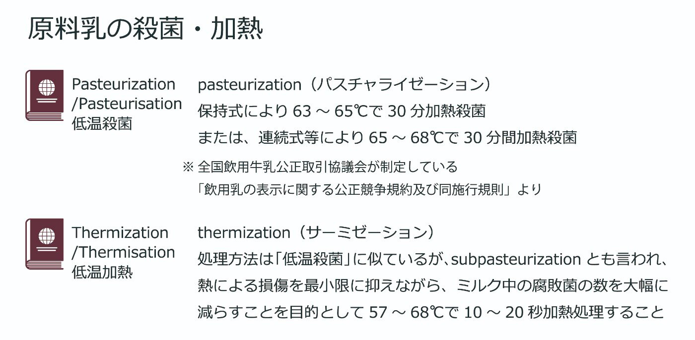 Paseurization Therimization